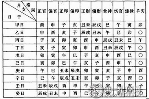 如何知道自己的命格|命格测算,免费查询自己命格,八字命格查询免费